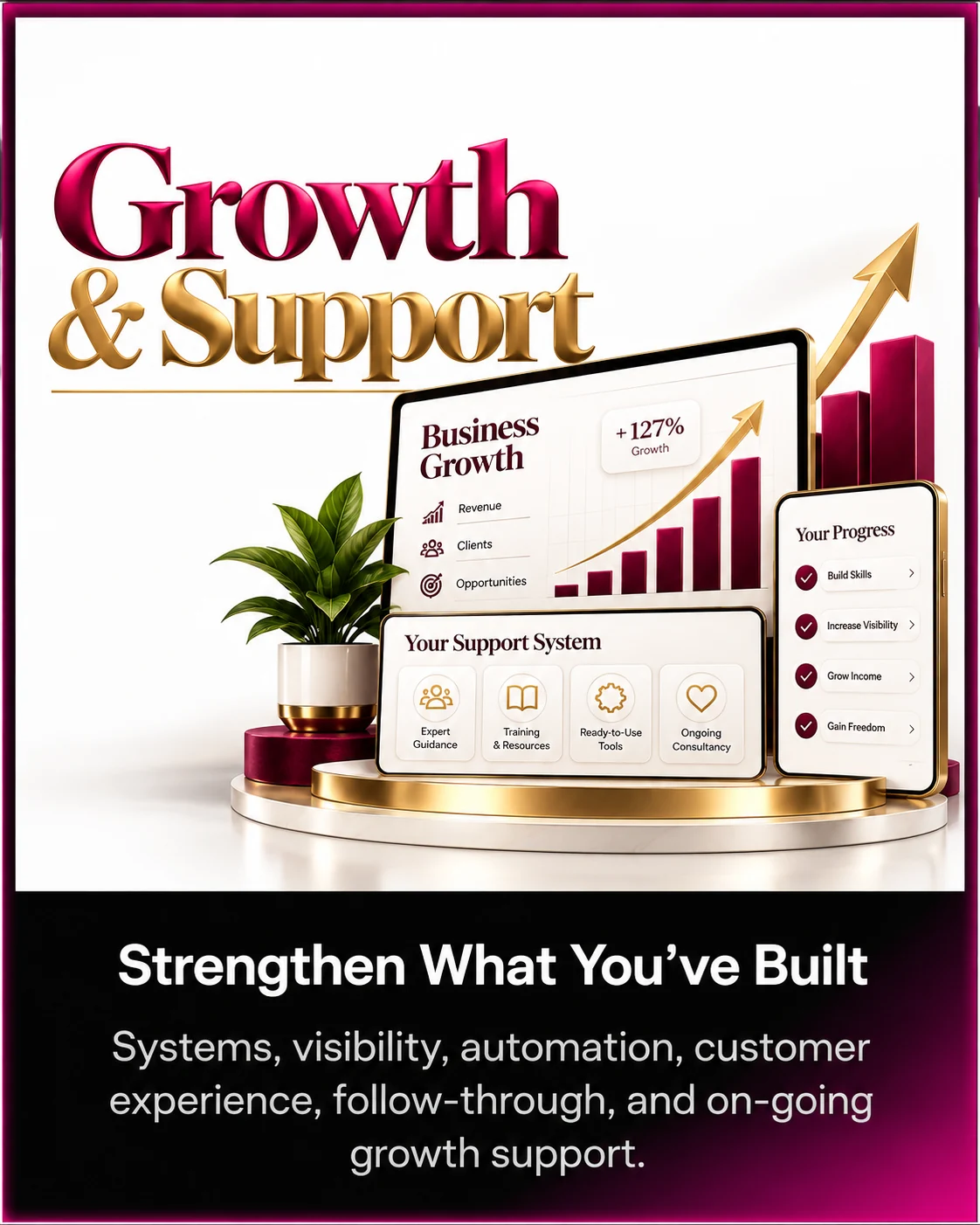 Growth and Support — Strengthen What You've Built. Systems, visibility, automation, customer experience, and growth support.
